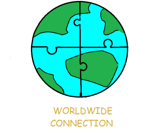 The World Wide Connection Project 